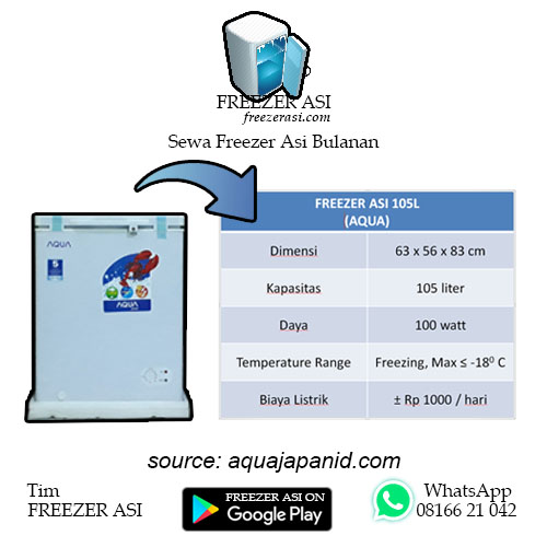 #peloporfreezerasi #asieksklusif #freezerasi #freezerasisemarang #freezerasisolo #sewafreezerasi #sewafreezerasisemarang #sewafreezerasisolo #sewafreezerasibulanan #sewafreezerasibulanansemarang #sewafreezerasibulanansolo #sewafreezerasikotasemarang #sewafreezerasikotasolo