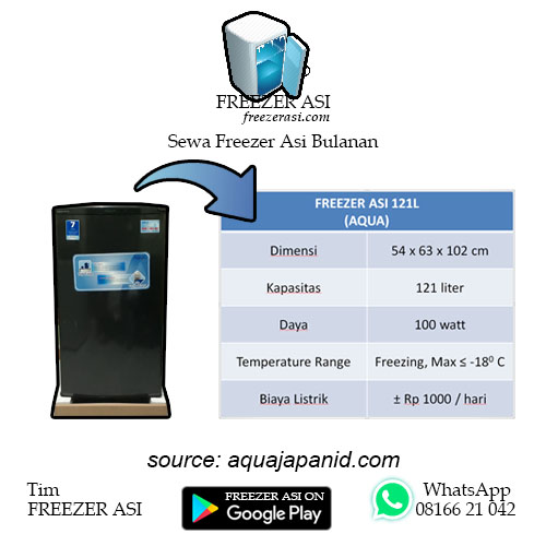 #peloporfreezerasi #asieksklusif #freezerasi #freezerasisemarang #freezerasisolo #sewafreezerasi #sewafreezerasisemarang #sewafreezerasisolo #sewafreezerasibulanan #sewafreezerasibulanansemarang #sewafreezerasibulanansolo #sewafreezerasikotasemarang #sewafreezerasikotasolo