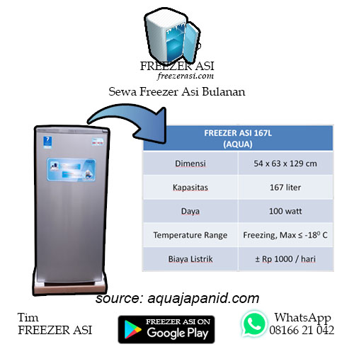 #peloporfreezerasi #asieksklusif #freezerasi #freezerasisemarang #freezerasisolo #sewafreezerasi #sewafreezerasisemarang #sewafreezerasisolo #sewafreezerasibulanan #sewafreezerasibulanansemarang #sewafreezerasibulanansolo #sewafreezerasikotasemarang #sewafreezerasikotasolo